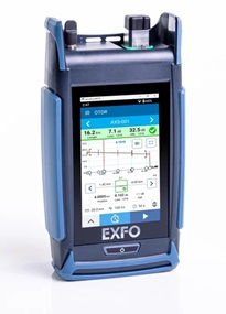 EXFO AXS-120 MINI OTDR